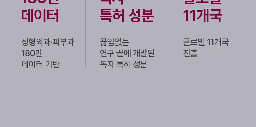 [모공교정] 아이디플라코스메틱 엑소브이 프로리프팅 세트(리프팅 앰플 5ml + MTS 롤러) 상세페이지 47